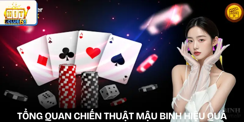 chien thuat mau binh gioi thieu chien thuat mau binh gioi thieu